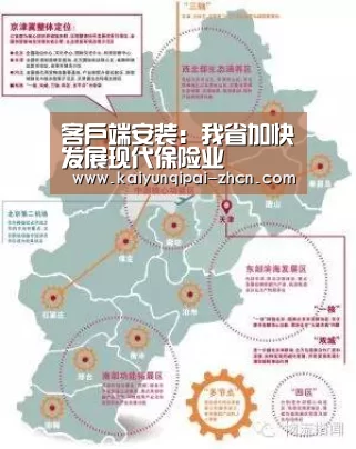 客户端安装:我省加快发展现代保险业(图3) 客户端安装