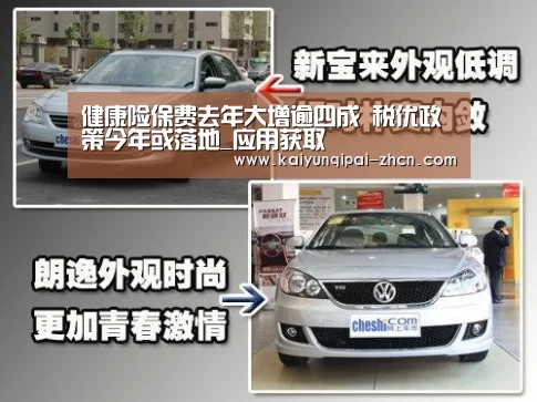 健康险保费去年大增逾四成 税优政策今年或落地_应用获取(图1) 使用教程
